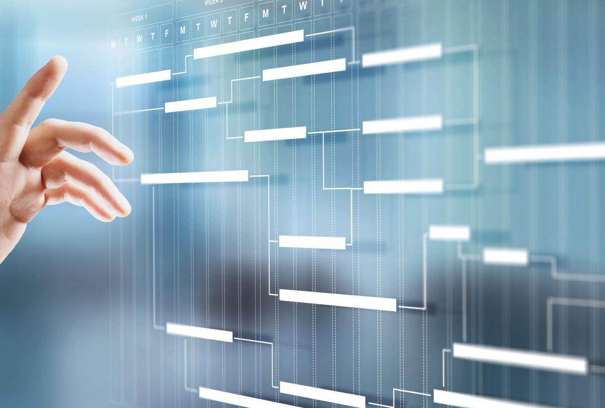 banner of Project Management Automation Software: Streamlining Workflows
