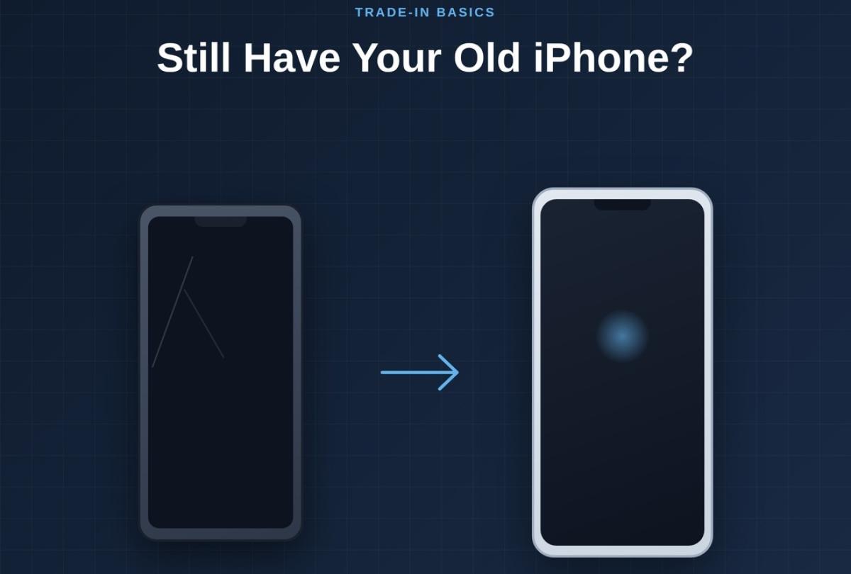 banner of Iphone Trade In