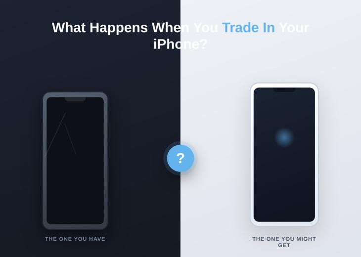 thumbnail of Iphone Trade In